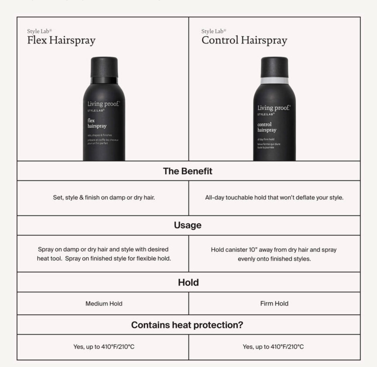 Living proof flex hairspray