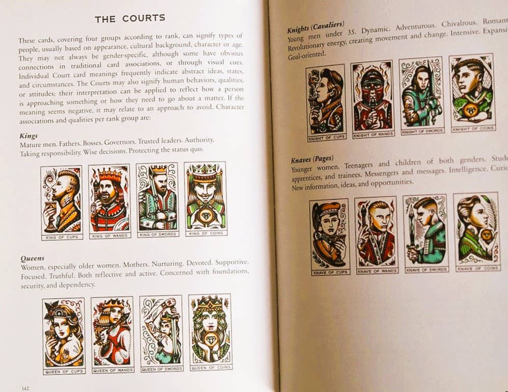 Tattoo Tarot Journal